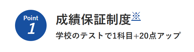 森塾　特徴　成績保証制度　＋20点保証