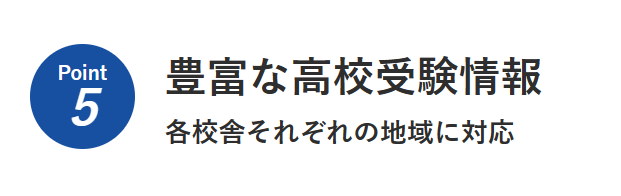 森塾　特徴　高校受験情報