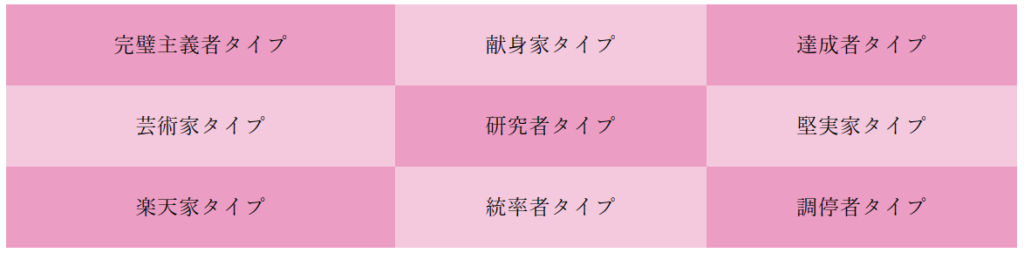 坪田塾　9つの性格タイプ